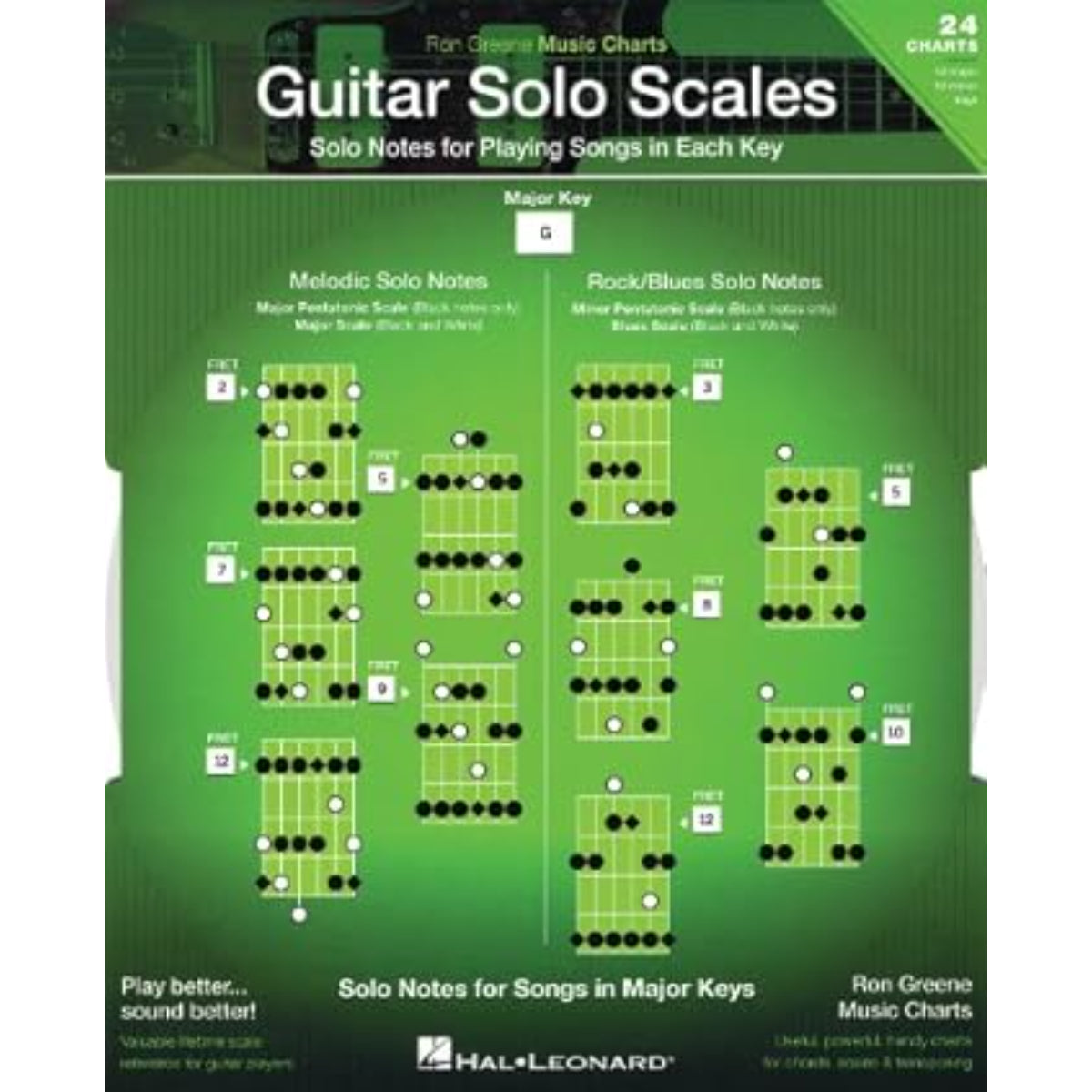 Guitar Solo Scales: Solo Notes for Playing Songs in Each Key - Ron Greene